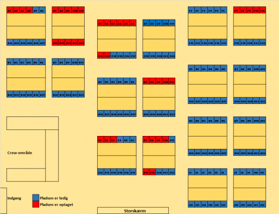 Reservationer bordopstilling 03.02.20